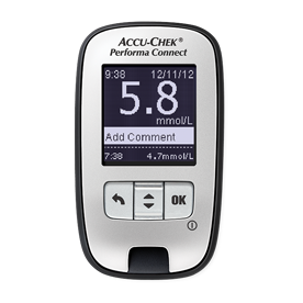 Accu-Chek® Performa Connect